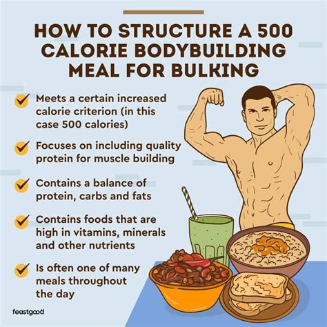 Best 500 Calorie Bulking & Bodybuilding Meals - FeastGood.com