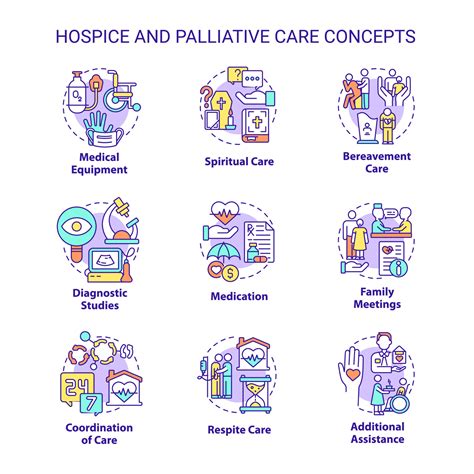 Hospice and palliative care concept icons set. Patient service. Medicine and healthcare idea ...