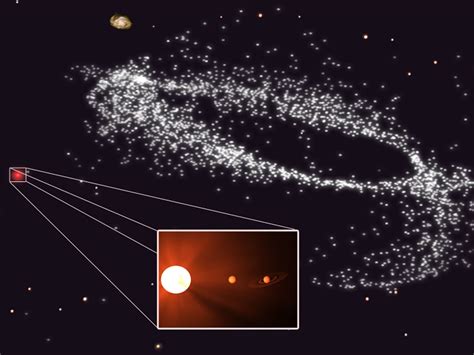 Astronomers find oldest potentially earth-like planet | The Independent | The Independent