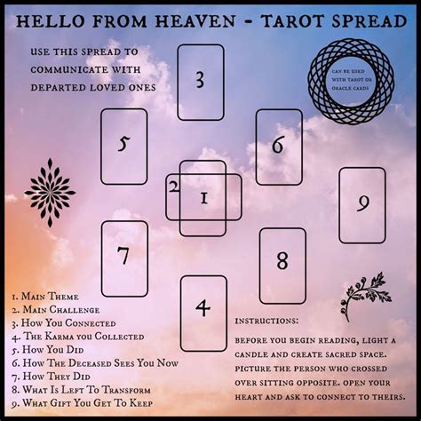 Pin on Tarot Spreads