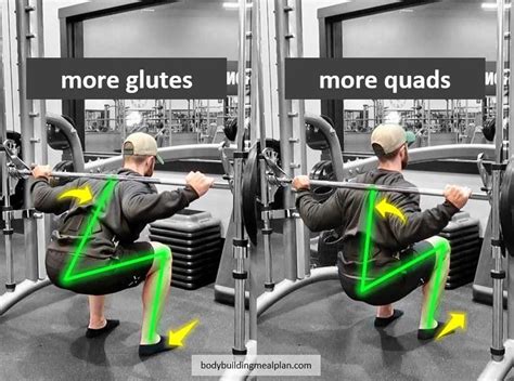 7 Best Smith Machine Squat Variations For Glutes & Quads | Nutritioneering | Smith machine ...