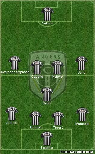 Angers SCO (France) Football Formation