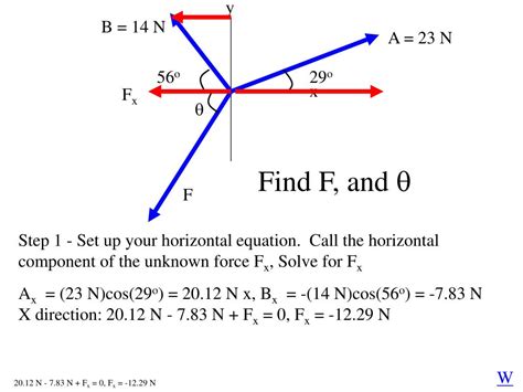 PPT - Statics: Force Equilibrium PowerPoint Presentation, free download - ID:3965787