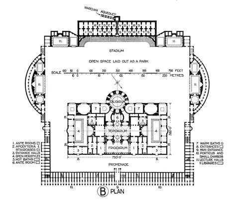 Baths Of Diocletian Floor Plan