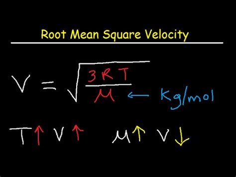 Root Mean Square Velocity - Equation / Formula - YouTube