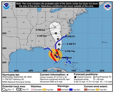 Hurricane Ian path update: Ian moves inland, spreading damaging wind and rain - al.com