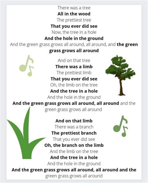 The Green Grass Grew All Around Song Lyrics Folk Song - Etsy