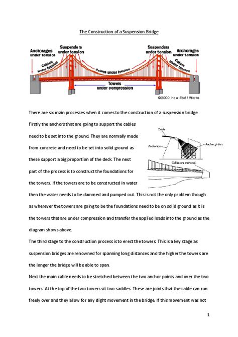 (PDF) The Construction of a Suspension Bridge | Baris Evran - Academia.edu