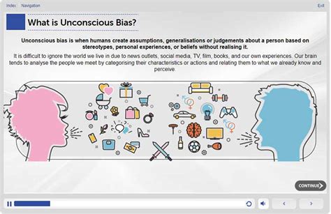 Unconscious Bias Training | Online Course | Train4Academy