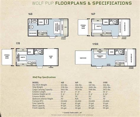 2011 Forest River Cherokee Wolf Pup travel trailer - floorplans