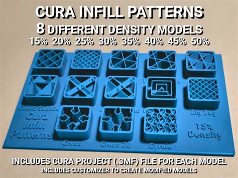 Cura Infill Patterns Display Models This is a collection of Cura Infill Pattern Displays with ...