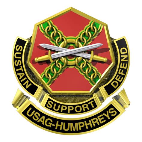 Camp Humphreys - Wikipedia | Army post, Garrison, United states army