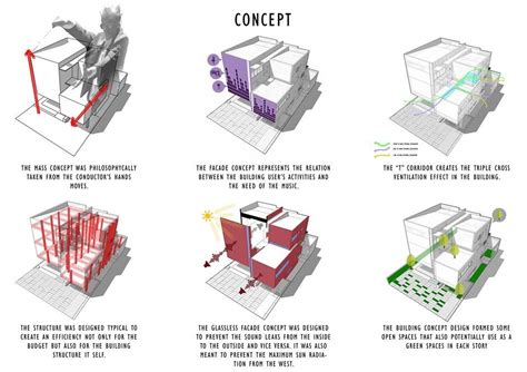 Pin on INSPIRATION IDEA -- Architecture Concept Design