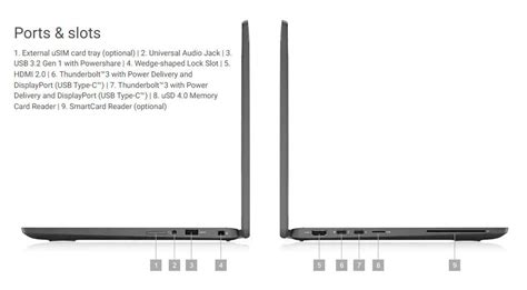 Dell Latitude 7310 specs, features, and analysis