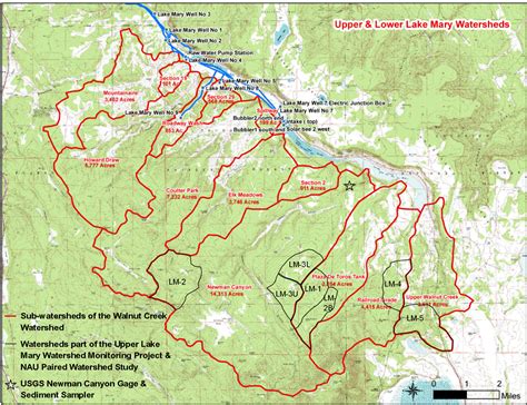 Upper Lake Mary Watershed Monitoring Program | City of Flagstaff ...