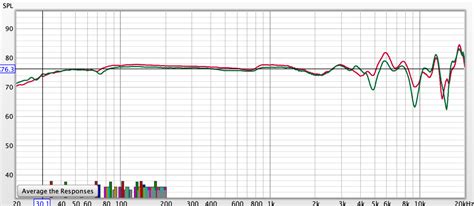 Wow! Sennheiser HD 540 Reference are so good. | Page 140 | Headphone Reviews and Discussion ...