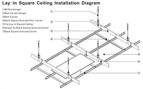 Round Hole Perforated Metal Office Ceiling Tiles , T bar Metallic False Ceiling