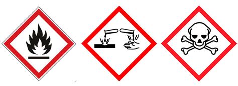 What's MSDS of Lithium Polymer Battery?