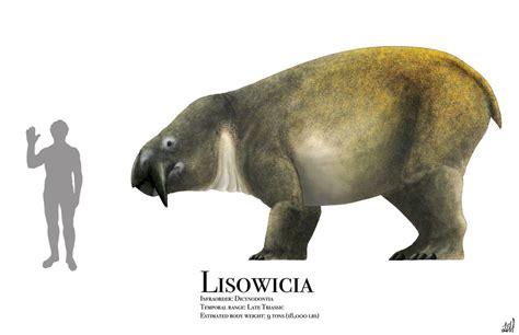 Lisowicia by PrehistoryByLiam | Prehistoric animals, Animal books, Big animals