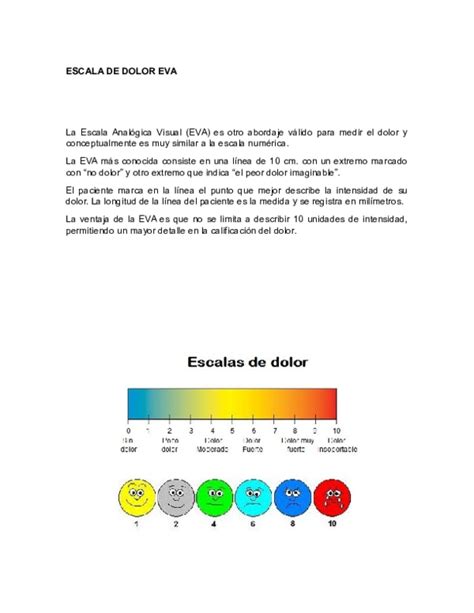 (DOC) ESCALA DE DOLOR EVA | Ana Mejia - Academia.edu