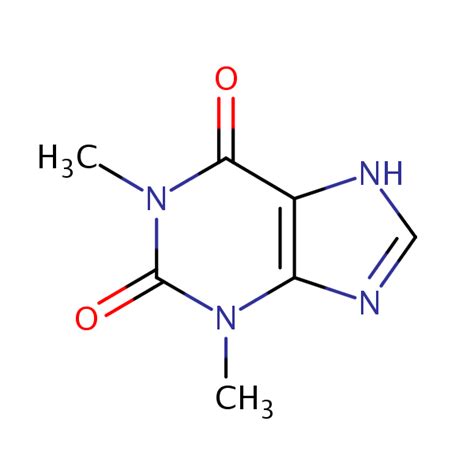 Theophylline | SIELC