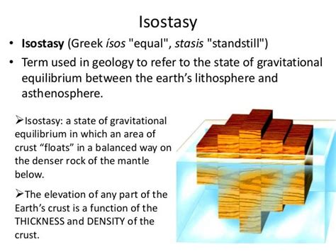 Isostasy and continental_drift