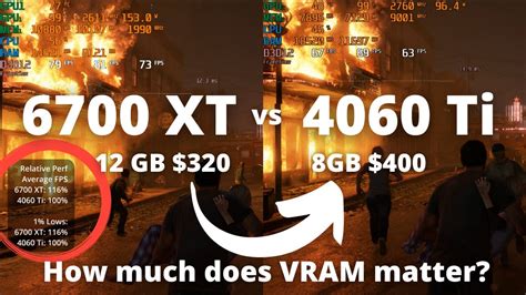 6700 XT vs 4060 Ti - The Ultimate Comparison!!! - YouTube