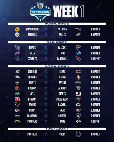 Il calendario della preseason 2021 della NFL - Huddle Magazine