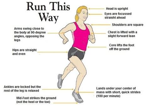 What are the best techniques for efficiently running long distance ...