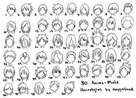 How To Draw Boy Hair For Beginners / It can vary in shape and position ...