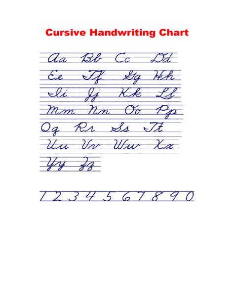 Cursive Handwriting Chart Free Download