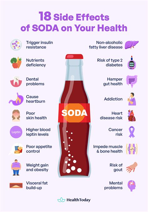 Why Is Soda Bad for You: 18 Side Effects on Health and More