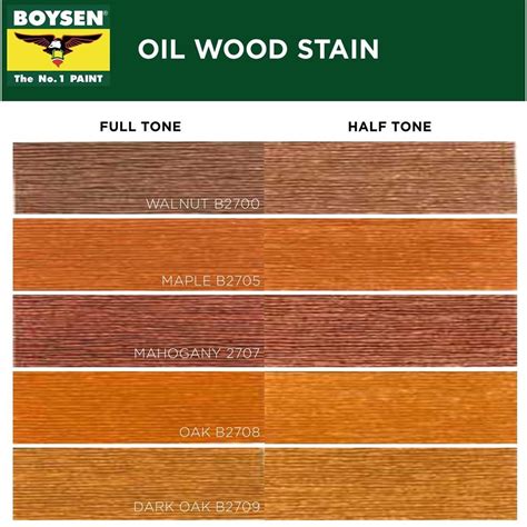 Boysen Wood Stain Walnut 1L (For Interior Wood) | ubicaciondepersonas.cdmx.gob.mx