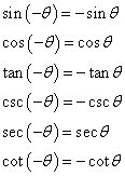 Trigonometric Identities (with worked solutions & videos)