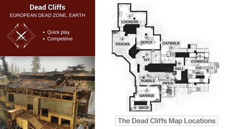 Destiny 2 Crucible Information and Maps