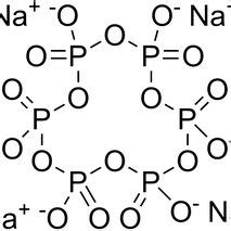 Chemical structure of sodium hexametaphosphate (HMP) | Download ...