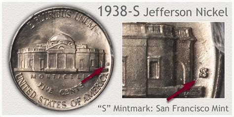 1938 Jefferson Nickel Value | Discover Their Worth