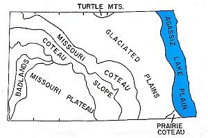 North Dakota Geologic Survey