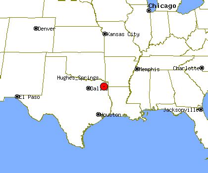 Hughes Springs Profile | Hughes Springs TX | Population, Crime, Map