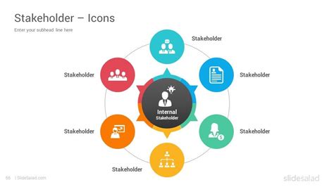 Stakeholder Analysis PowerPoint Templates - SlideSalad | Stakeholder analysis, Powerpoint ...