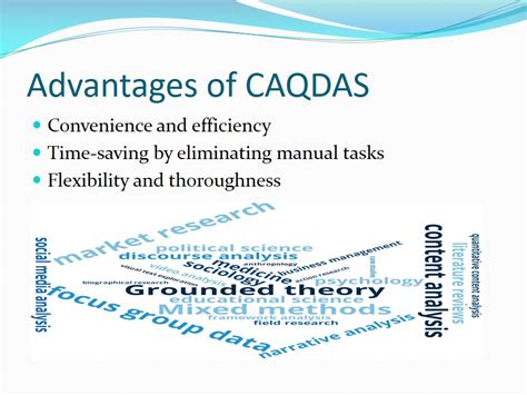 CAQDAS: Software Programs Analysis - 2848 Words | Presentation Example