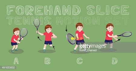 Tennis Motion Forehand Slice Boy Vector Illustration Stock Vector ...