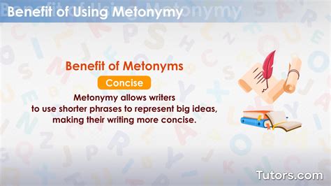 Metonymy — Definition and Examples