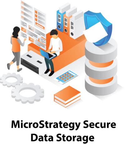 MicroStrategy Certification & Types of MicroStrategy Certifications ...