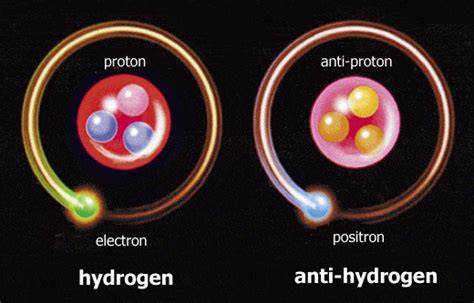 Antimatter mystery gets a hint