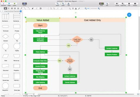 Create A Basic Flowchart In Visio Visio | Images and Photos finder