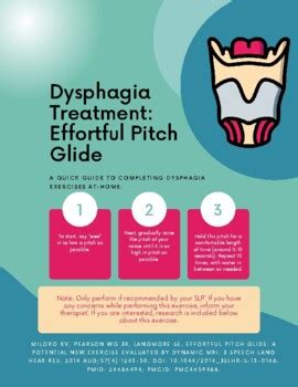 Effortful Pitch Glide Handout: For Adults with Dysphagia by Pink Rose SLP