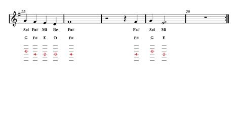 THE LAST OF US Guitar TAB - Theme - Sheet music - Guitar chords | Easy Music