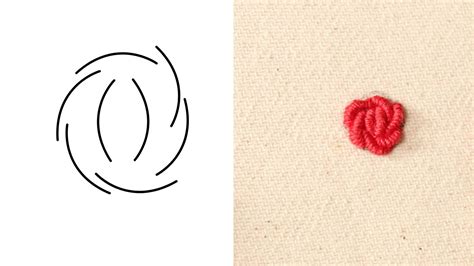 How To Do A Bullion Knot In Embroidery