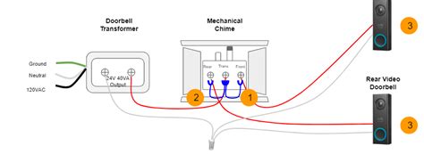 How to Connect Your eufy Wired Doorbell With Transformer and Chime (US)